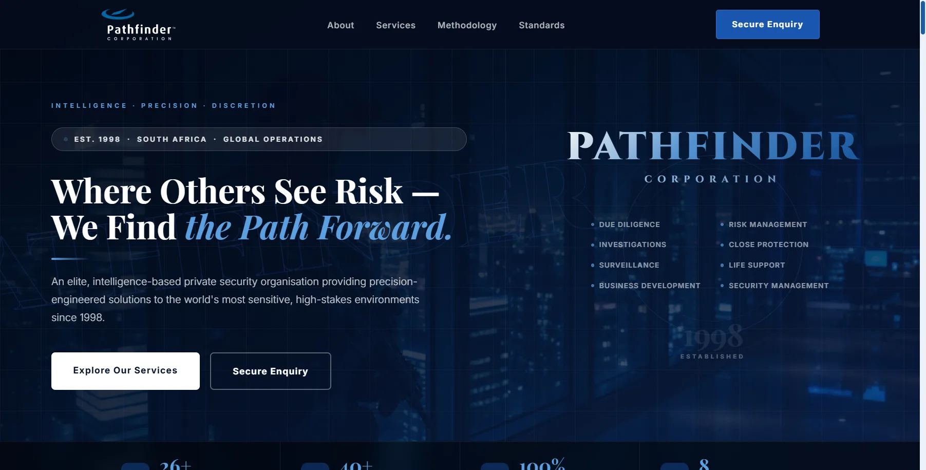 Pathfinder Corporation website: a dark, intelligence-led security consultancy homepage built by Corven Digital